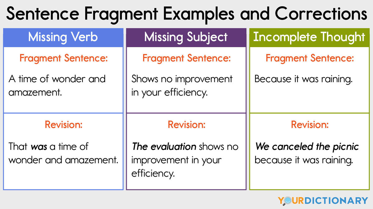 common grammar mistakes